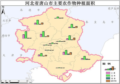 广东省主要农作物种植面积和总产量数据